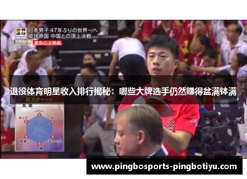 退役体育明星收入排行揭秘：哪些大牌选手仍然赚得盆满钵满